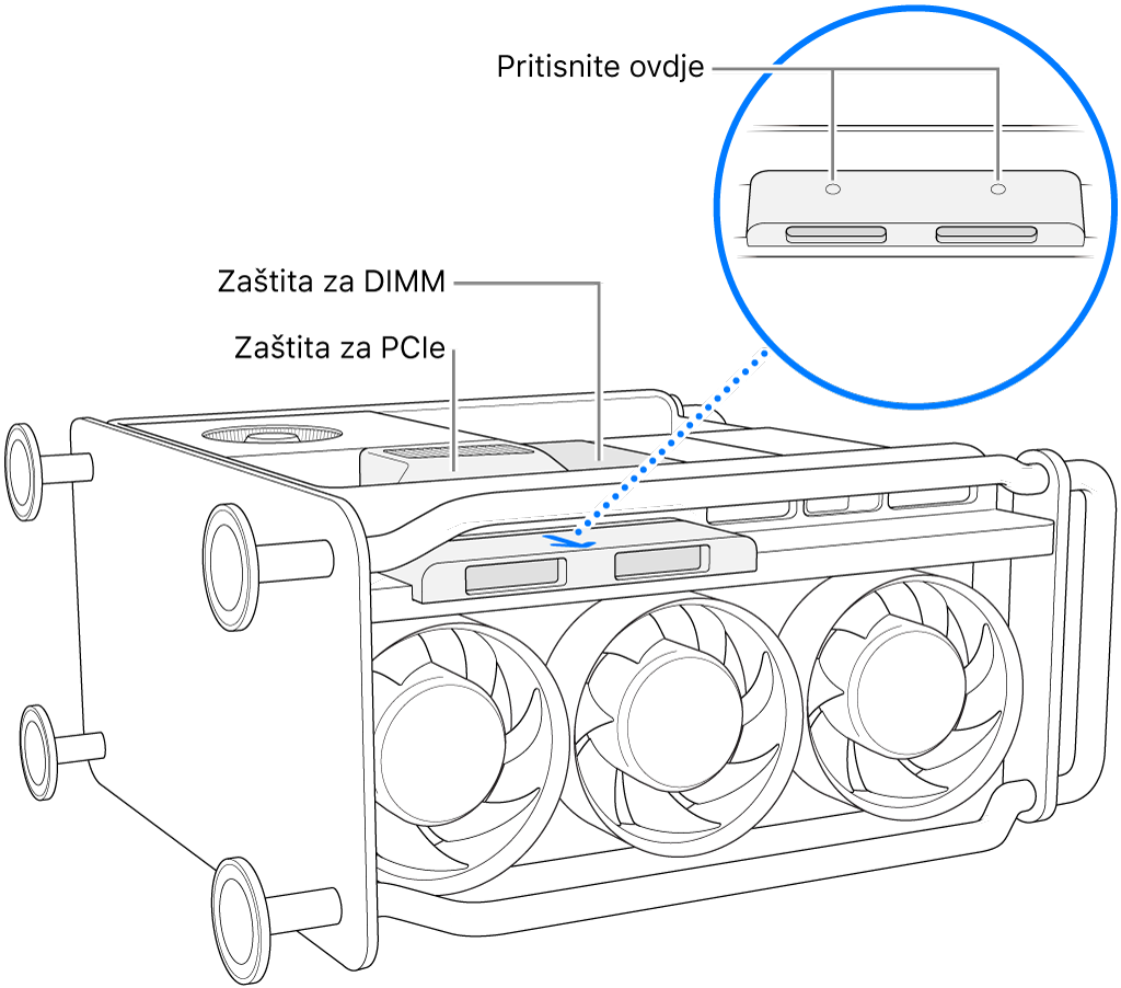 Mac Pro na svojoj strani s prikazom pregrade DIMM-a, pregrade kartice PCIe i pokrova SSD-a.