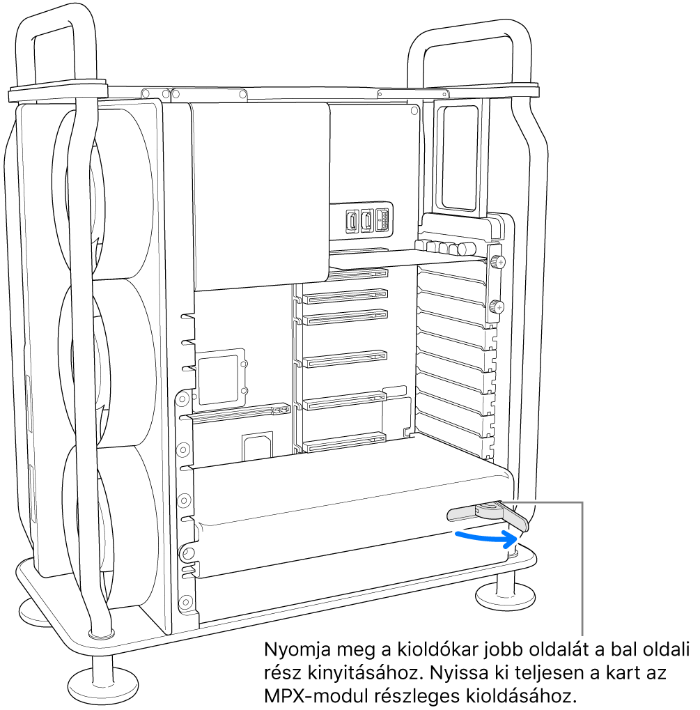 A kar kinyitása a meglévő modul kioldásához.