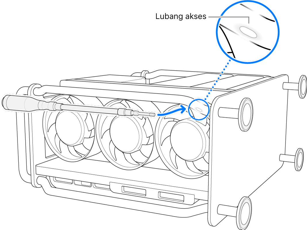 Mac Pro diletakkan menyamping dengan obeng fleksibel yang menunjuk ke arah lubang akses.