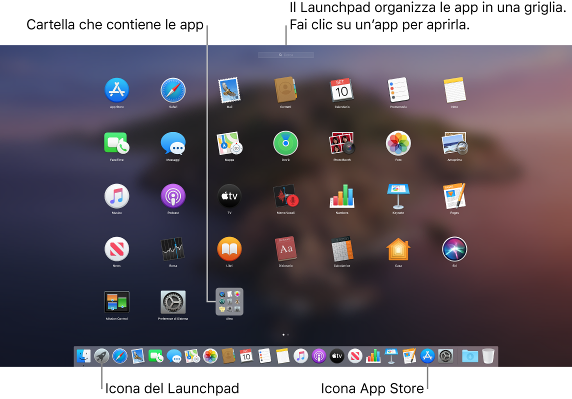 Schermo di un Mac con Launchpad aperto, che mostra una cartella delle app in Launchpad e le icone di Launchpad e App Store evidenziate nel Dock.