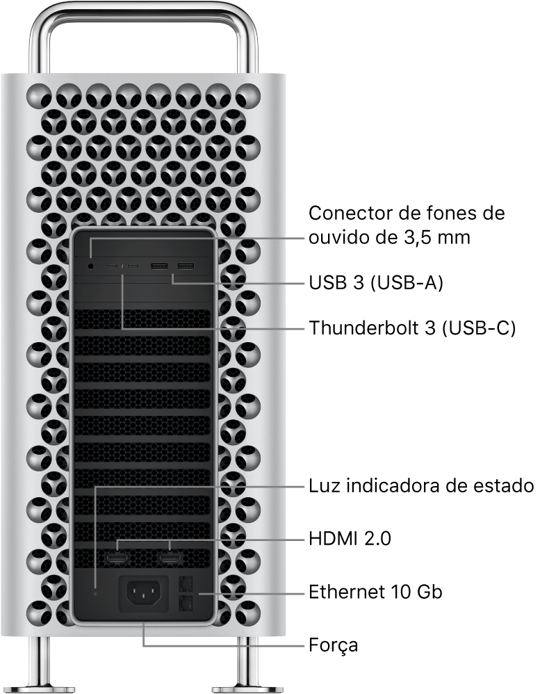 Vista lateral do Mac Pro mostrando o conector de fones de ouvido de 3,5 mm, duas portas USB-A, duas portas Thunderbolt 3 (USB-C), uma luz indicadora de estado, duas portas HDMI 2.0, duas portas Ethernet 10 Gigabit e porta de Alimentação.