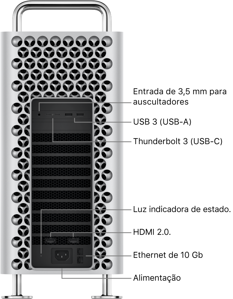 Uma vista lateral do Mac Pro, a mostrar a entrada de 3,5 mm para auscultadores, duas portas USB-A, duas portas Thunderbolt 3 (USB-C), um indicador de estado, duas portas HDMI 2.0, duas portas Gigabit Ethernet 10 e a porta de alimentação.