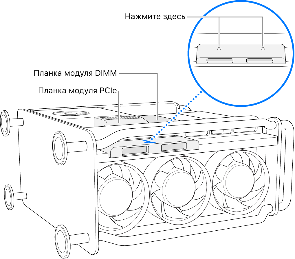 Mac Pro расположен горизонтально. Показаны дефлектор модуля DIMM, дефлектор модуля PCIe и крышка модуля SSD.