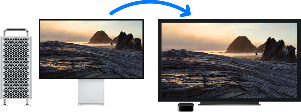 Mac Pro, ktorého obsah je zrkadlený na veľkom HDTV pomocou Apple TV.