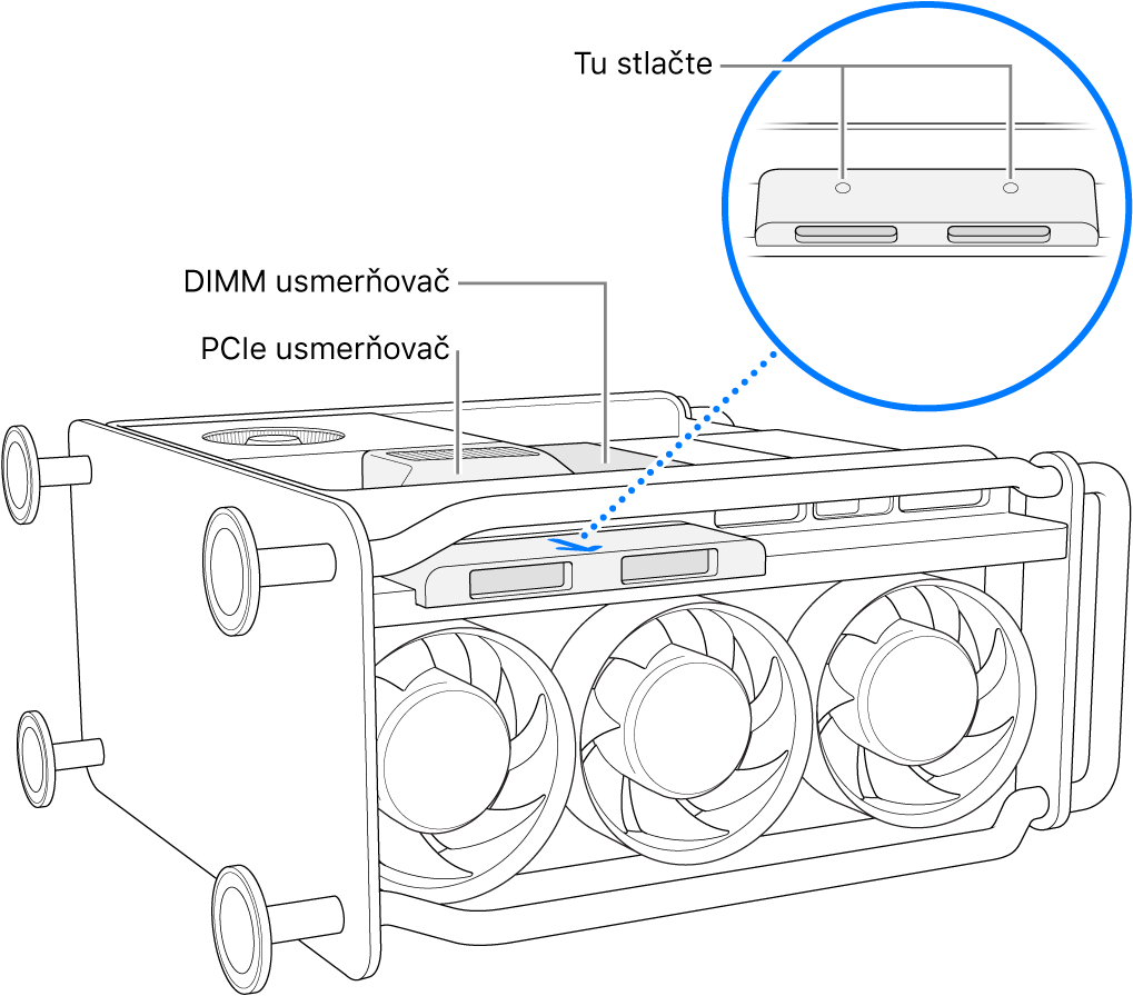 Mac Pro na bočnej strane so zobrazením DIMM usmerňovača, PCIe usmerňovača a SSD krytu.