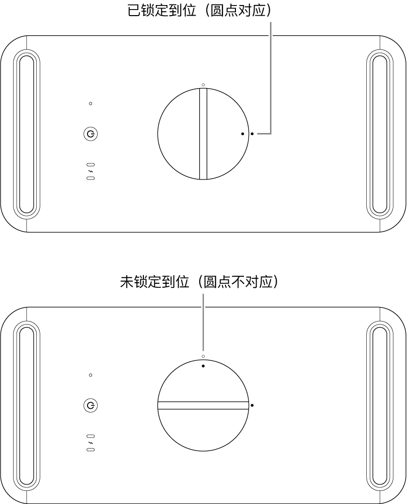 电脑外壳顶部显示位于锁定和解锁位置的闩锁。