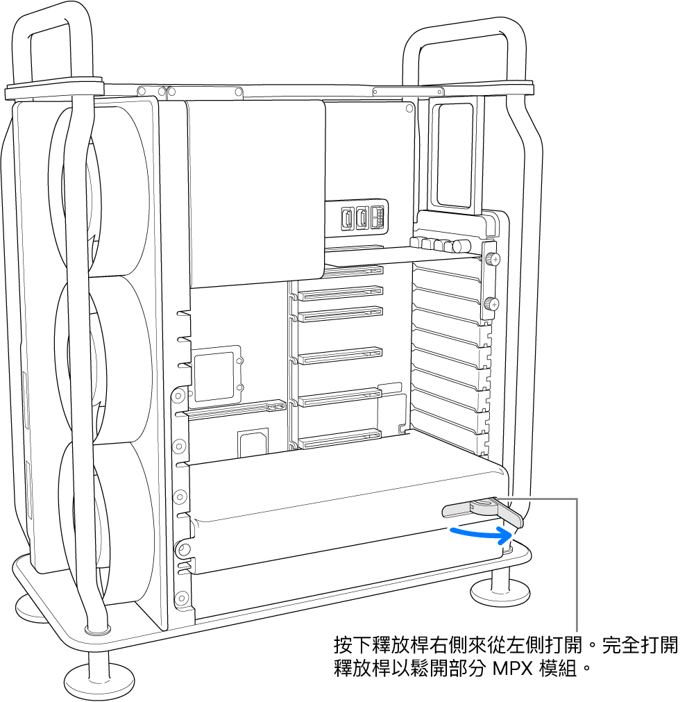 打開釋放桿以脫離現有模組。