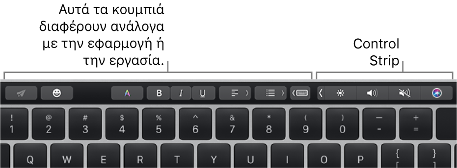 Το Touch Bar με κουμπιά που διαφέρουν ανάλογα με την εφαρμογή ή την εργασία στα αριστερά και το συμπτυγμένο Control Strip στα δεξιά.