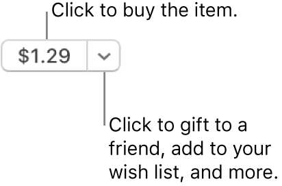 A button displaying a price. Click the price to buy the item. Click the arrow next to the price to gift the item to a friend, add the item to your wish list and more.