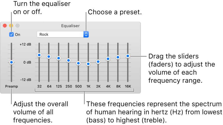 The Equaliser window: The tick box to turn on the Music equaliser is in the top-left corner. Next to it is the pop-up menu with the equaliser presets. On the far-left side, adjust the overall volume of frequencies with the preamp. Below the equaliser presets, adjust the sound level of different frequency ranges, which represent the spectrum of human hearing from lowest to highest.