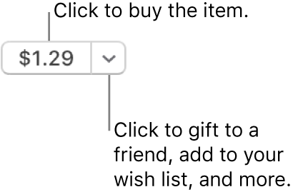 A button displaying a price. Click the price to buy the item. Click the arrow next to the price to gift the item to a friend, add the item to your wish list and more.