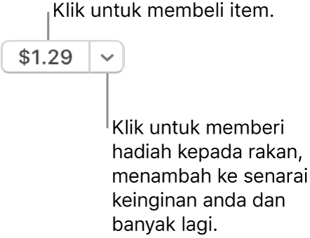 Butang memaparkan harga. Klik harga untuk membeli item. Klik anak panah bersebelahan harga untuk menghadiahkan item kepada rakan, menambah item ke senarai keinginan anda dan banyak lagi.