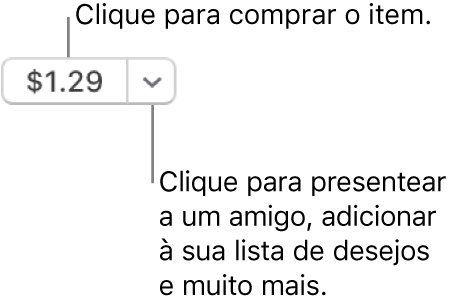 Botão exibindo preço. Clique no preço para comprar o item. Clique na seta ao lado do preço para dar o item de presente a um amigo, adicionar o item à sua lista de desejos e muito mais.