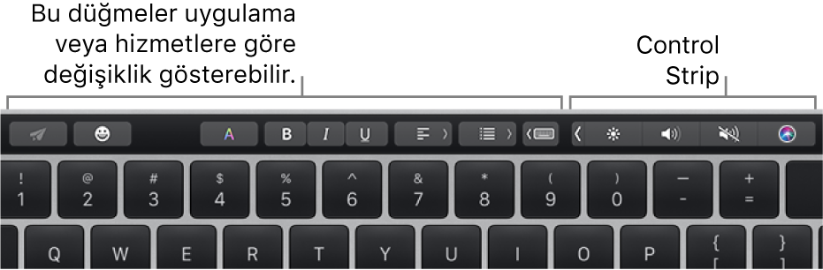 Uygulamaya veya göreve göre değişen düğmeler solda ve daraltılmış Control Strip sağda olmak üzere Touch Bar.