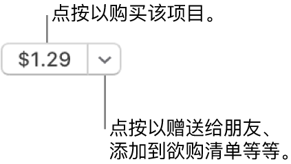 显示价格的按钮。点按价格以购买该项目。点按价格旁边的箭头以将此项目赠送给朋友、将项目添加到欲购清单等等。