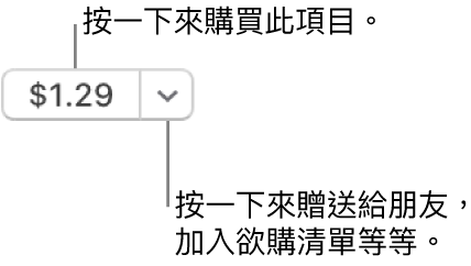 顯示價格的按鈕。按一下價格來購買項目。按一下價格旁邊的箭頭來送禮給朋友、加入欲購清單，以及進行其他操作。