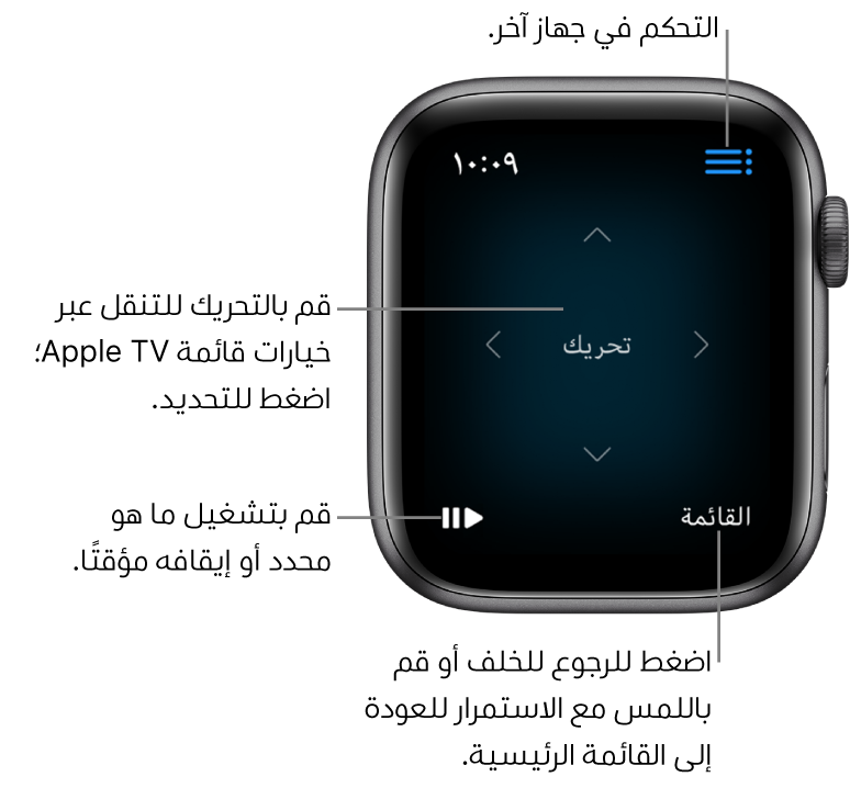 شاشة عرض Apple Watch أثناء استخدامها كجهاز تحكم. زر القائمة في أسفل اليسار وزر تشغيل/إيقاف مؤقت في أسفل اليمين. يظهر زر القائمة رفي أعلى اليمين.