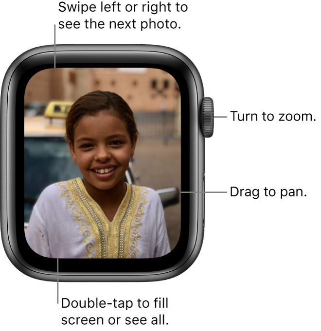 While viewing a photo, turn the Digital Crown to zoom, drag to pan, or double-tap to switch between viewing all of the photo and filling the screen. Swipe left or right to see the next photo.