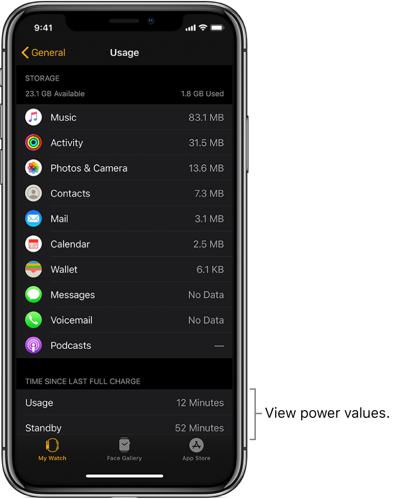 On the Usage screen in the Apple Watch app, view power values for Usage, Standby, and Power Reserve in the bottom half of the screen.