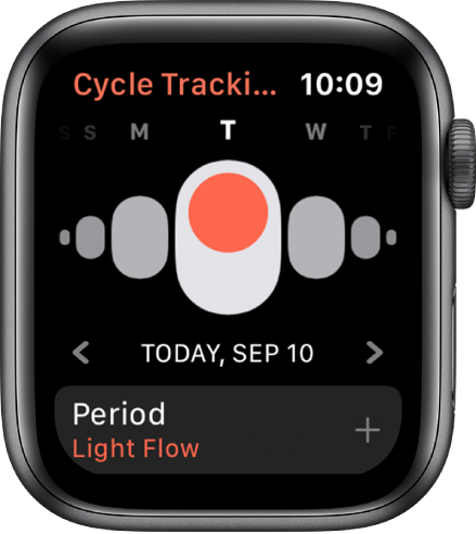 Kuva Cycle Tracking.