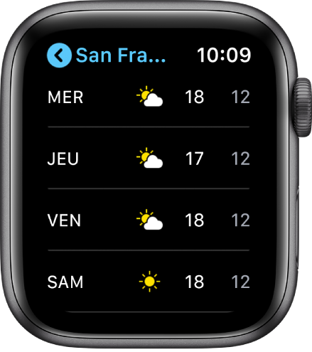 App Météo montrant les prévisions de la semaine.