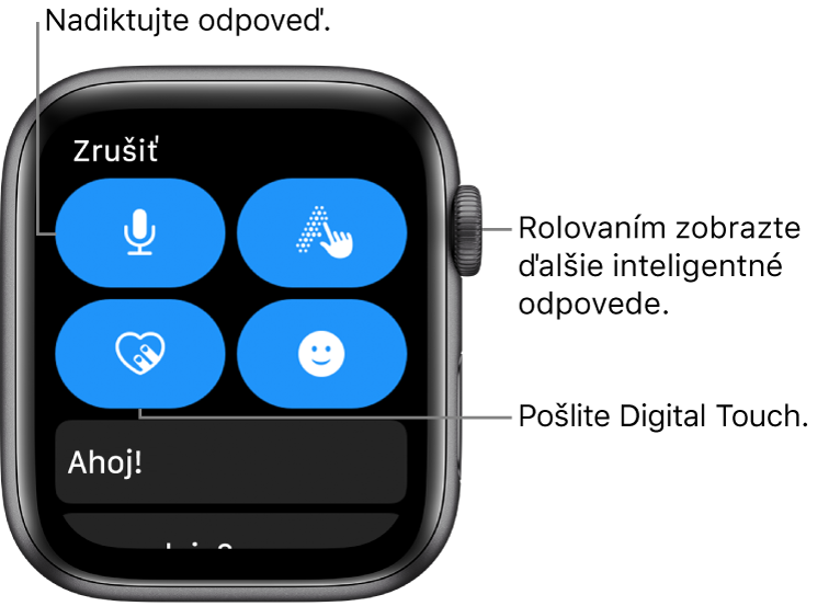 Obrazovka odpovede s tlačidlami Diktovať, Načarbať, Digital Touch a Emoji. Pod nimi sa nachádzajú dynamické odpovede. Otočením korunky Digital Crown zobrazíte ďalšie dynamické odpovede.