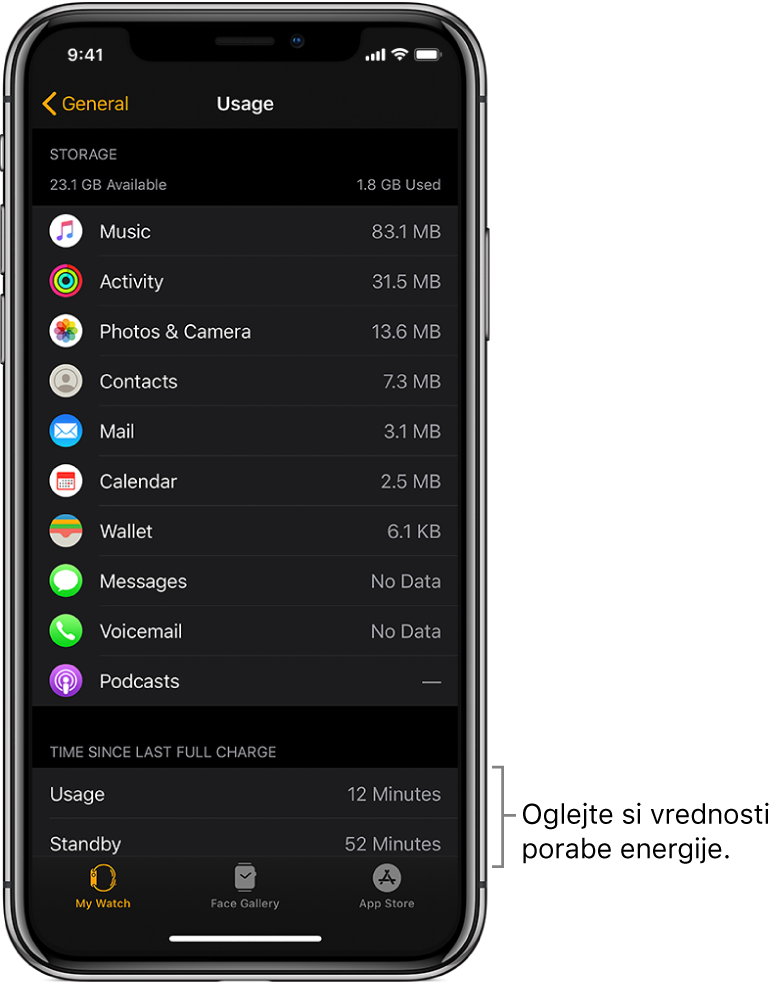 Na zaslonu Usage (Poraba) v aplikaciji Apple Watch so v spodnji polovici zaslona vidne vrednosti porabe, stanja pripravljenosti in varčevanja z energijo.