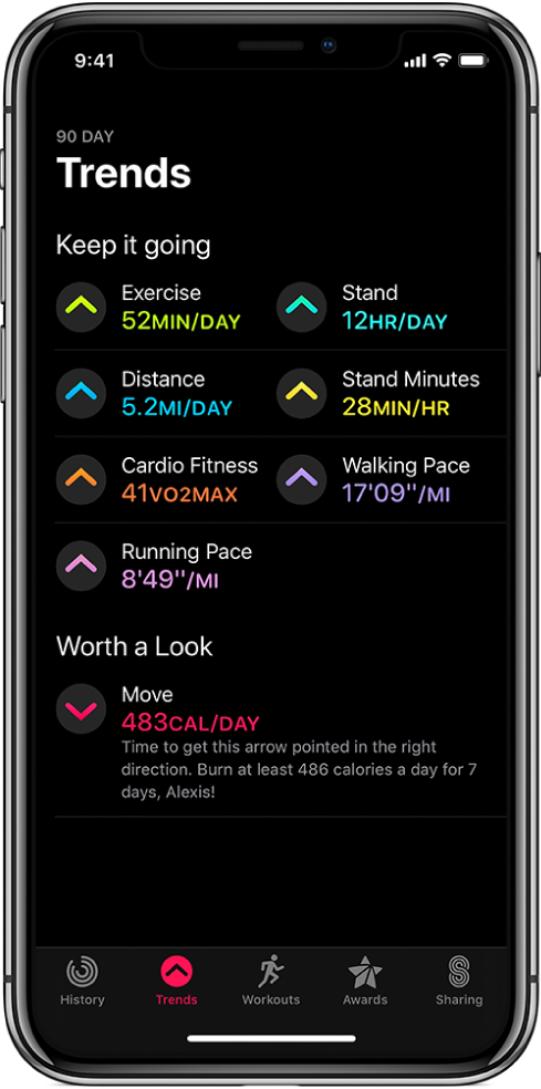 Zavihek Trends (Trendi) v aplikaciji Activity (Aktivnost) v napravi iPhone. Pod naslovom Trends (Trendi) pri vrhu zaslona se prikaže več meritev. Meritve vključujejo naslove Exercise (Vadba), Stand (Stanje), Distance (Razdalja) itd. Move (Gibaj se) se prikaže pod naslovom Worth a Look (Vredno ogleda).
