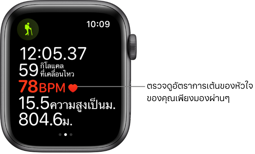 หน้าจอที่แสดงสถิติการออกกำลังกาย รวมถึงเวลาที่ใช้ไปและอัตราการเต้นของหัวใจ คำอธิบายที่เขียนว่า “ตรวจดูอัตราการเต้นของหัวใจของคุณเพียงมองผ่านๆ”