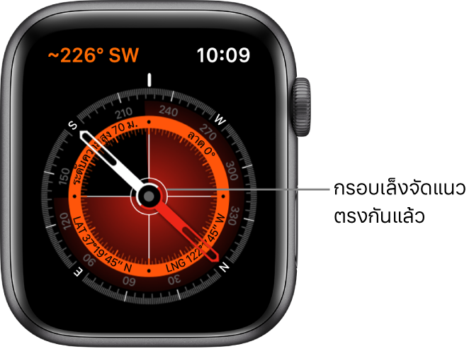 เข็มทิศนี้บนหน้าปัด Apple Watch ที่ด้านซ้ายบนสุดคือตลับลูกปืน วงกลมชั้นในจะแสดงระยะความสูง ความลาดเอียง ละติจูด และลองจิจูด เครื่องหมายกรอบเล็งสีขาวจะแสดงเพื่อขี้ไปยังทิศเหนือ ใต้ ตะวันออก และตะวันตก