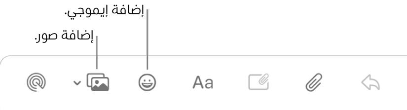 نافذة إنشاء رسالة تعرض أزرار إيموجي والصور.