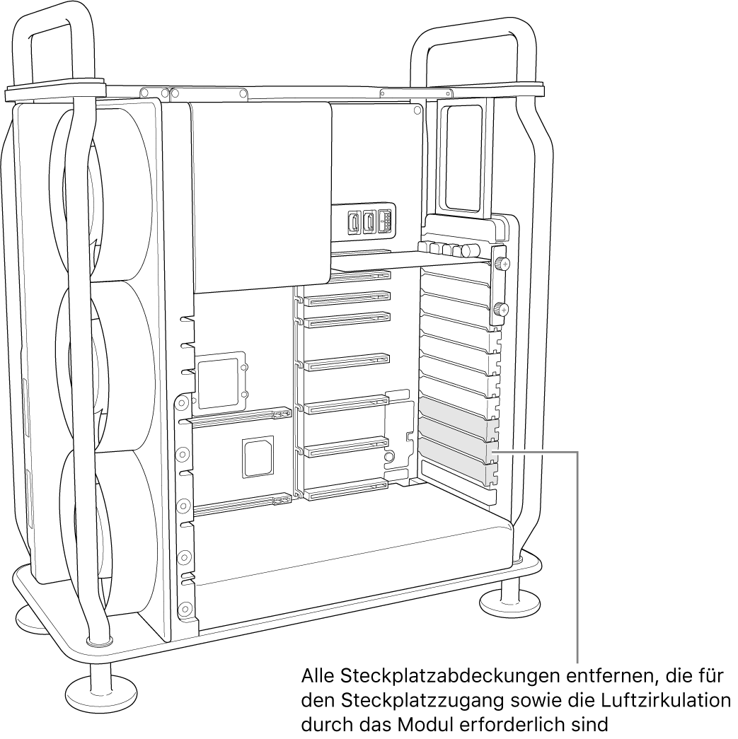 Alle Steckplatzabdeckungen, die für den Zugang zum Kartenanschluss und die Luftzirkulation durch das Modul erforderlich sind, werden entfernt.