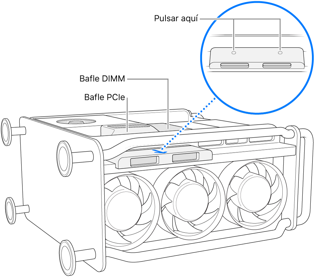 Se muestra el bafle del DIMM, el bafle de PCIe y la cubierta de la unidad SSD de un Mac Pro colocado de lado.