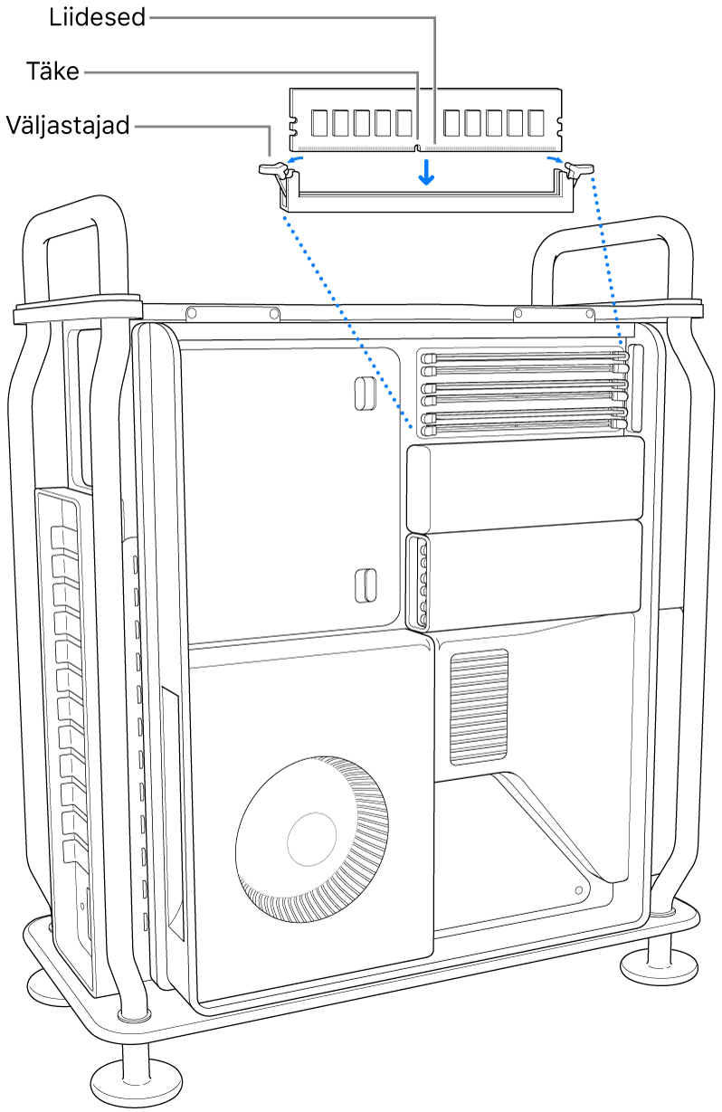 DIMM-moodul on paigaldatud pärast sulgurite kinniklõpsamist.