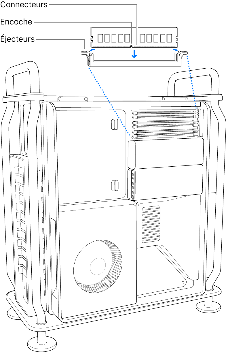 Le module DIMM installé après que les loquets sur les éjecteurs se soient fermés avec un déclic.