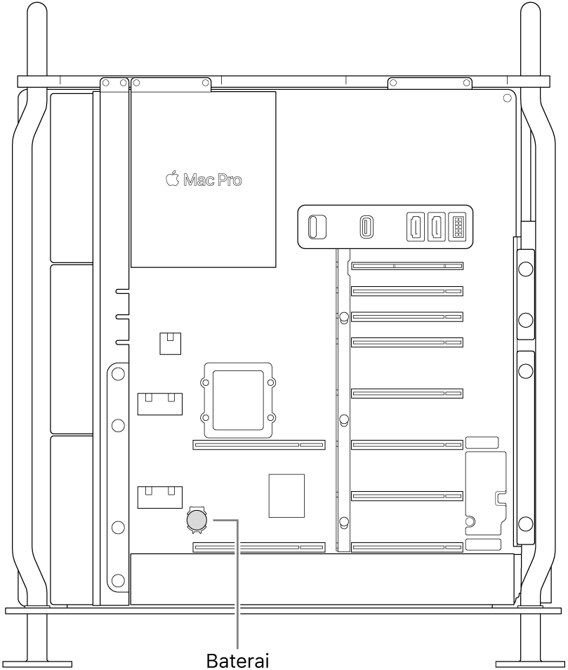 Tampilan samping Mac Pro yang terbuka mengilustrasikan lokasi baterai sel koin.