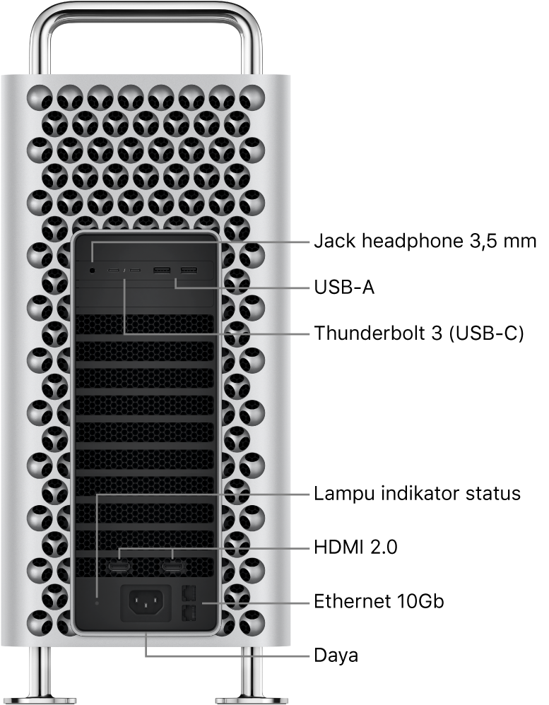 Tampilan samping Mac Pro memperlihatkan jack headphone 3,5 mm, dua port USB-A, dua port Thunderbolt 3 (USB-C), a lampu indikator status, dua port HDMI 2.0, dua port Ethernet 10 Gigabit, dan port Daya.