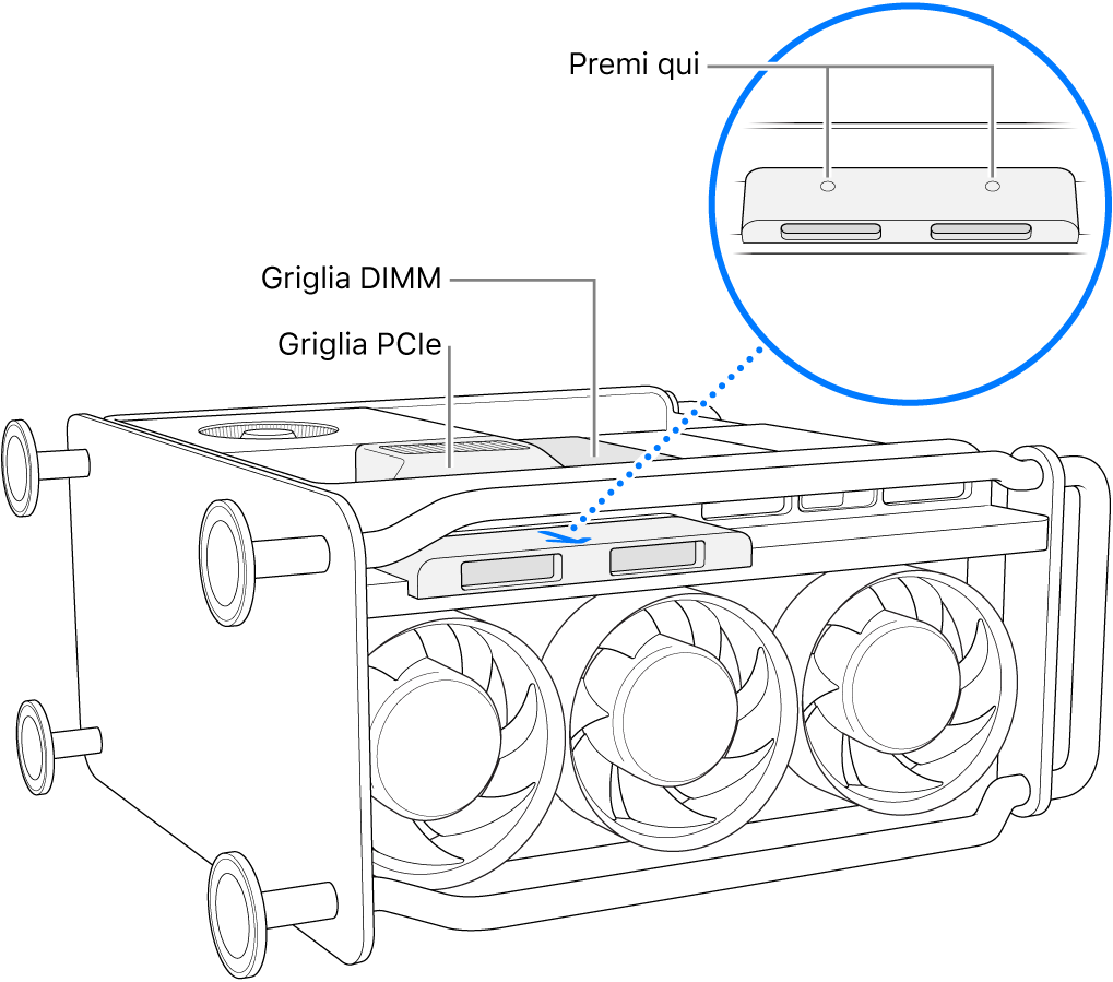 Mac Pro su un lato, con griglia DIMM, griglia PCIe e coperchio dell'unità SSD.