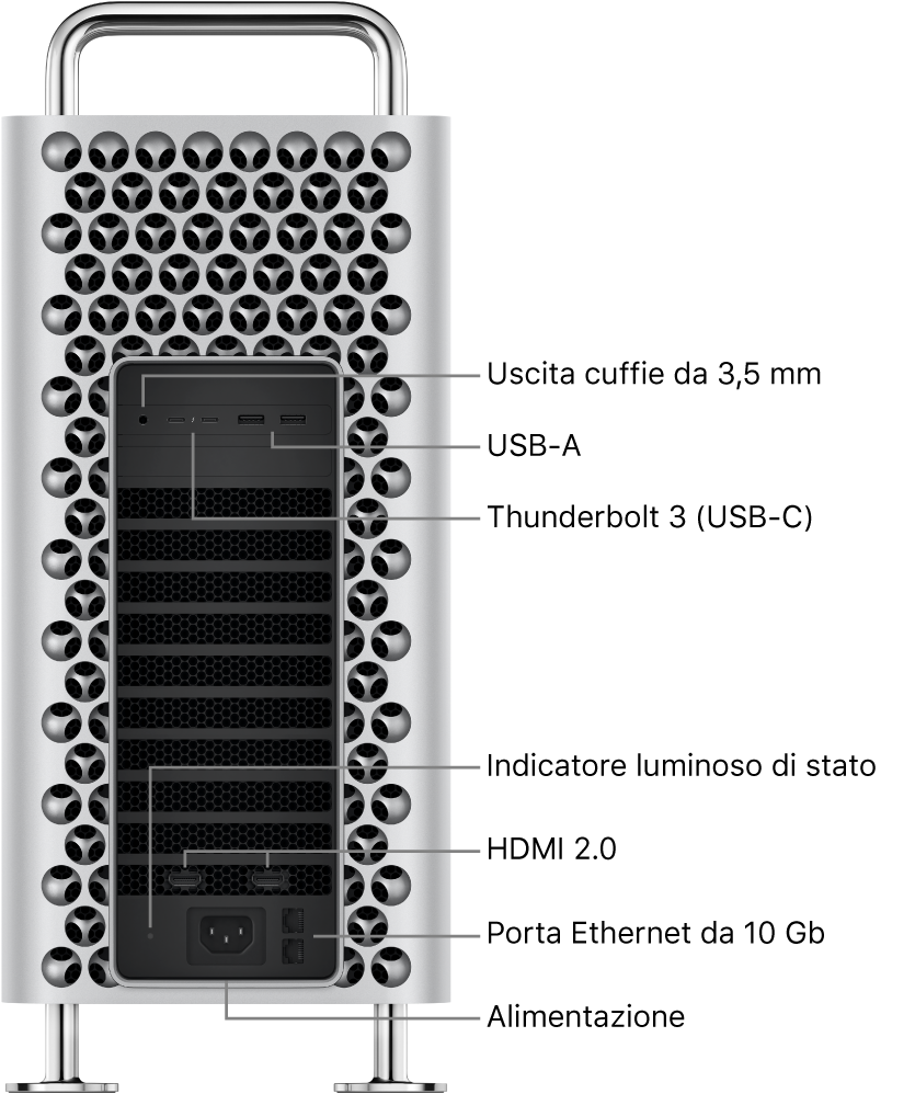 Vista laterale di Mac Pro che mostra il jack per le cuffie da 3,5 mm, due porte USB-A, due porte Thunderbolt 3 (USB-C), un indicatore luminoso di stato, due porte HDMI 2.0, due porte Ethernet a 10 Gbit e la porta di alimentazione.