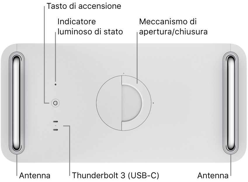 La parte superiore di Mac Pro che mostra il tasto di accensione, l'indicatore luminoso del sistema, fermo, antenna e due porte Thunderbolt 3 (USB-C).