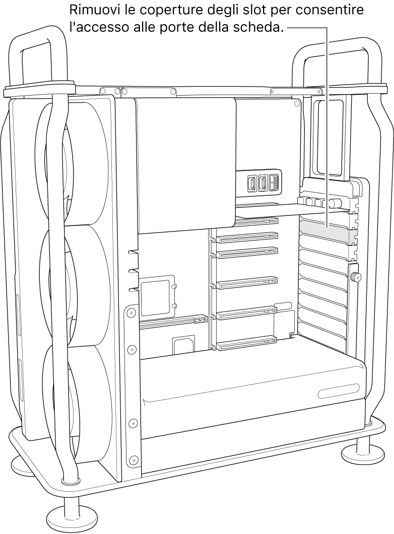 Rimozione dei coperchi di una slot.