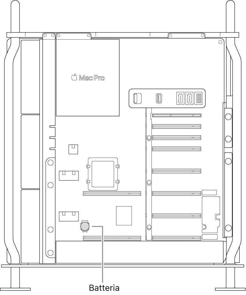 Una vista laterale di Mac Pro aperto che illustra dove è posizionata la batteria a bottone.