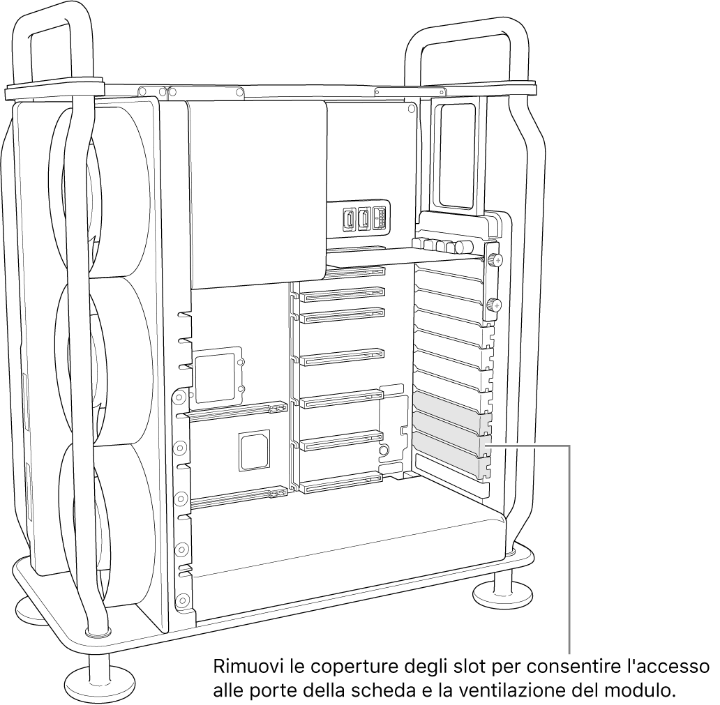 Rimuovi qualsiasi coperchio degli slot necessario per l'accesso alle porte per le schede e per il corretto flusso d'aria nel modulo.