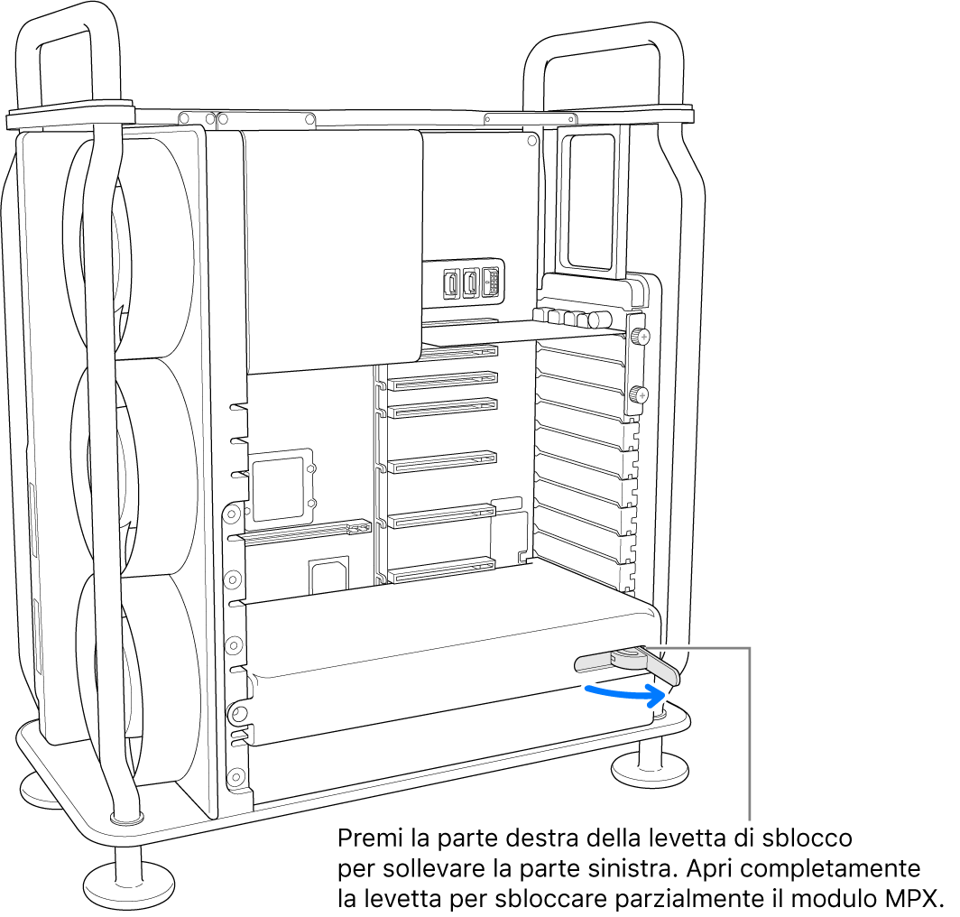 Apertura della leva di sblocco per scollegare il modulo esistente.