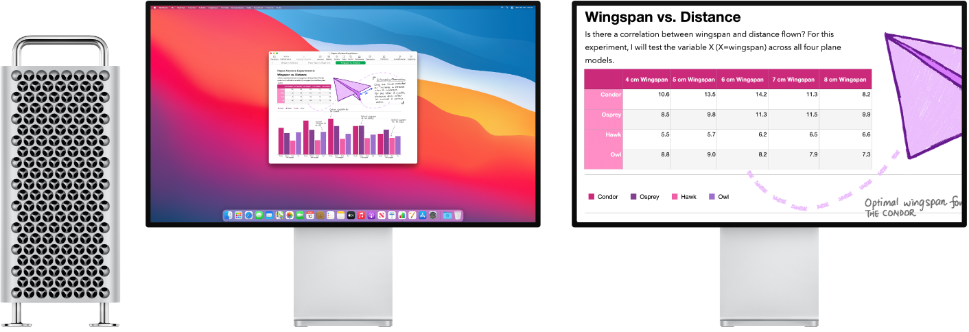 L'ingrandimento schermo è attivo sul monitor secondario, mentre la dimensione dello schermo rimane fissa sul display a sinistra.