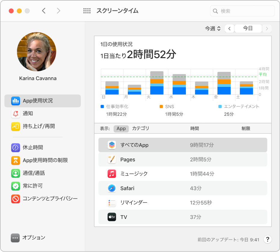 スクリーンタイムウインドウ。さまざまなアプリケーションの使用時間が表示されています。