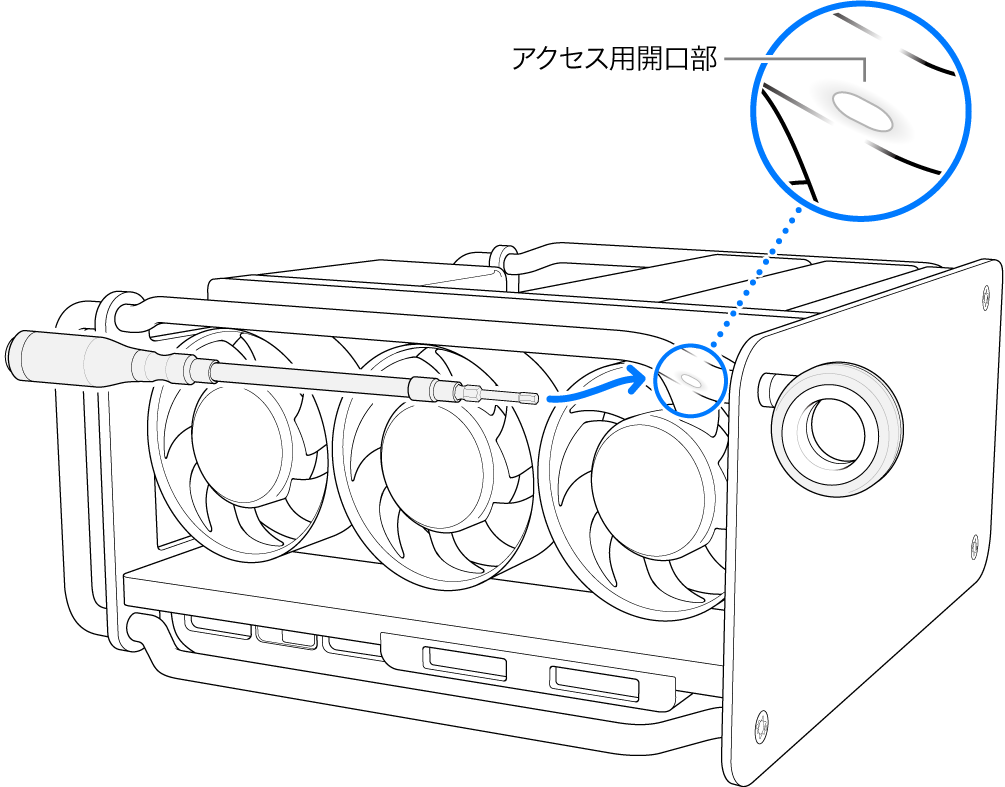 ドライバーをアクセス用の開口部に合わせています。