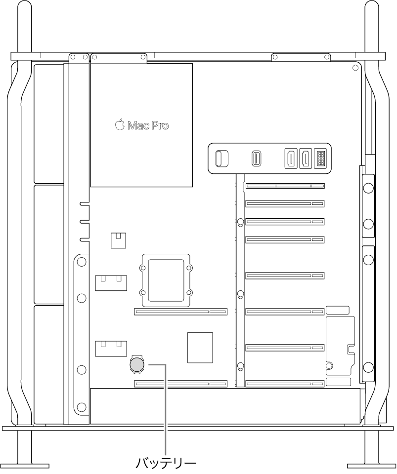 Mac Proのカバーを開けた状態の側面図。コイン型電池の場所が示されています。