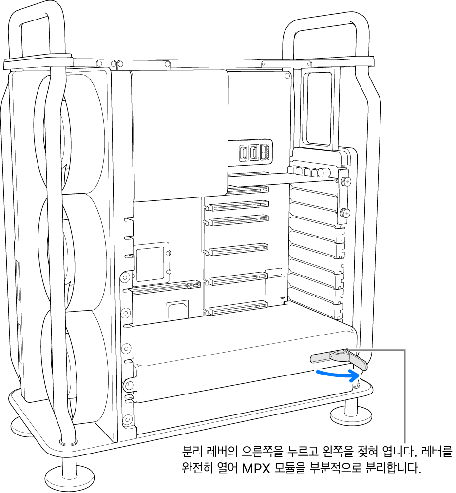 레버를 열면 기존 모듈이 분리됨.