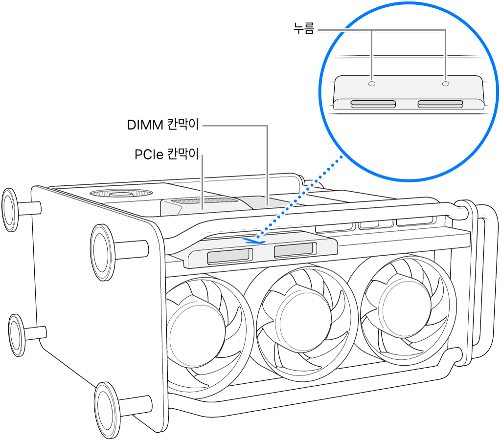 DIMM 칸막이, PCIe 칸막이 및 SSD 덮개가 보이는 Mac Pro의 측면.